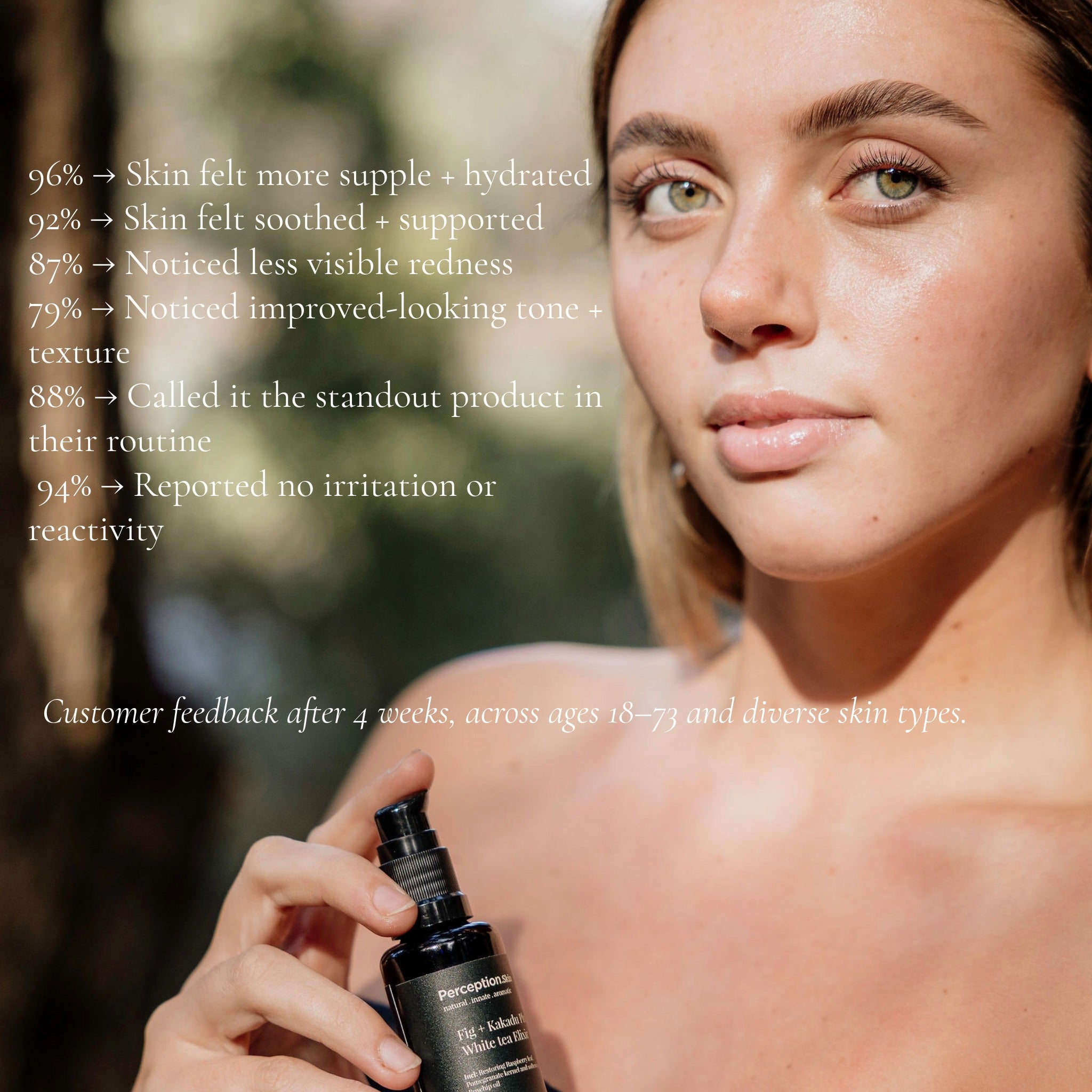 Fig + Kakadu Plum | Vitamin C + Omega-Rich Elixir - Perception Skin